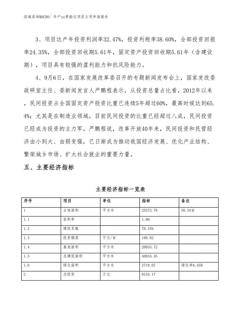 年产xx骨龄仪项目立项申请报告_第5页