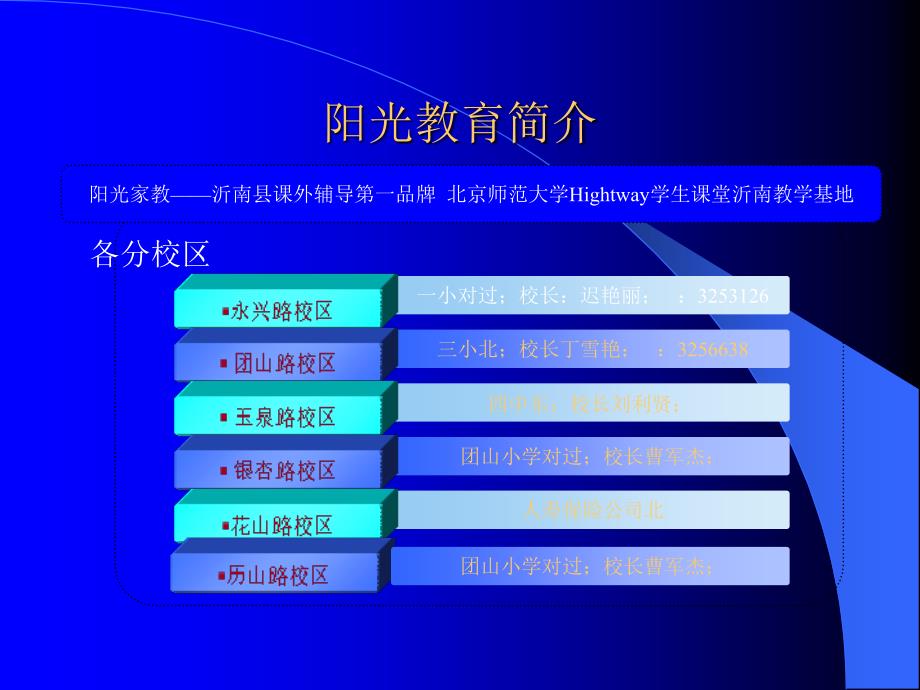 课外辅导学校新员工培训_第2页