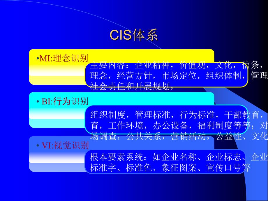 课外辅导学校新员工培训_第4页