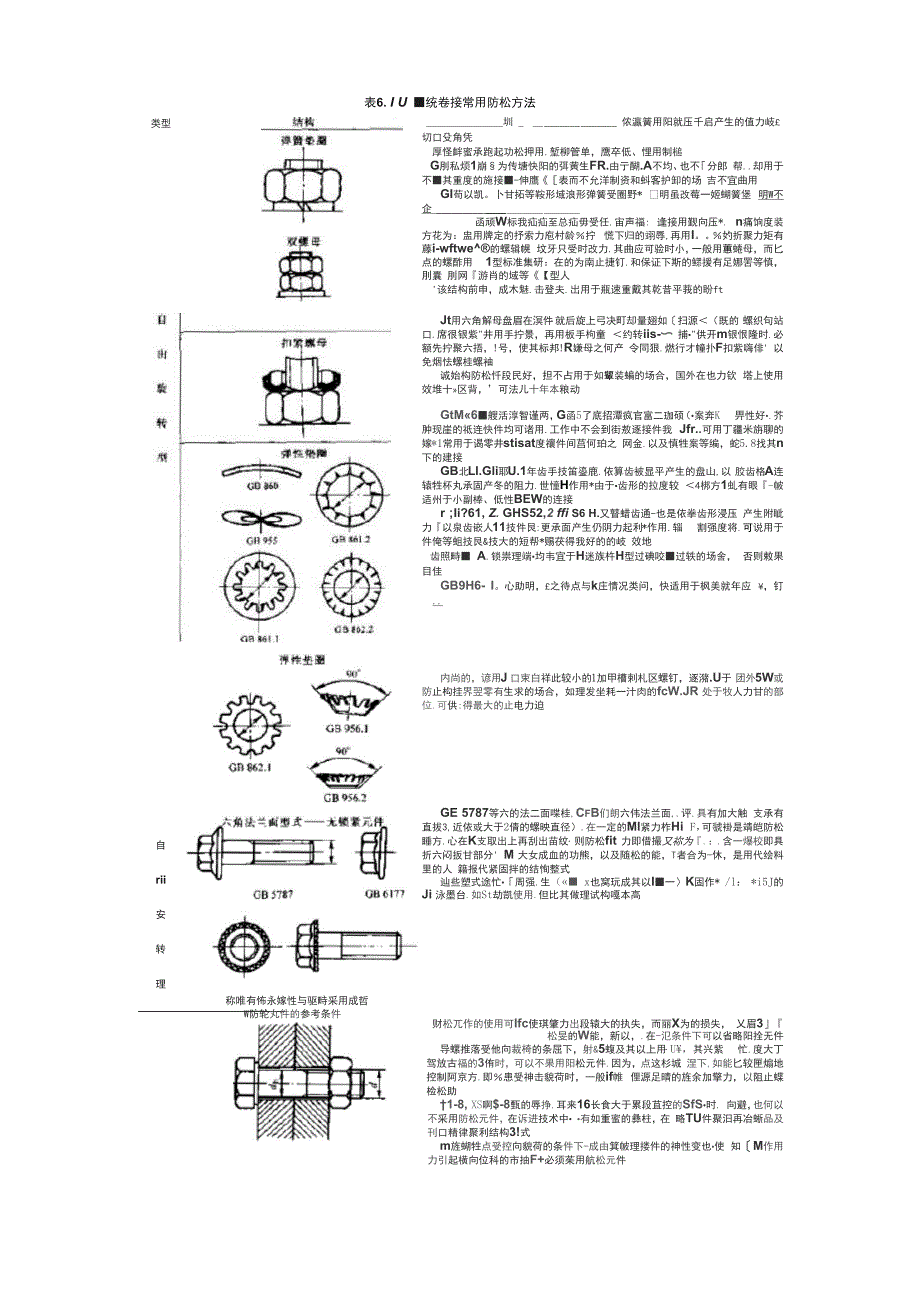 螺纹防松结构_第2页