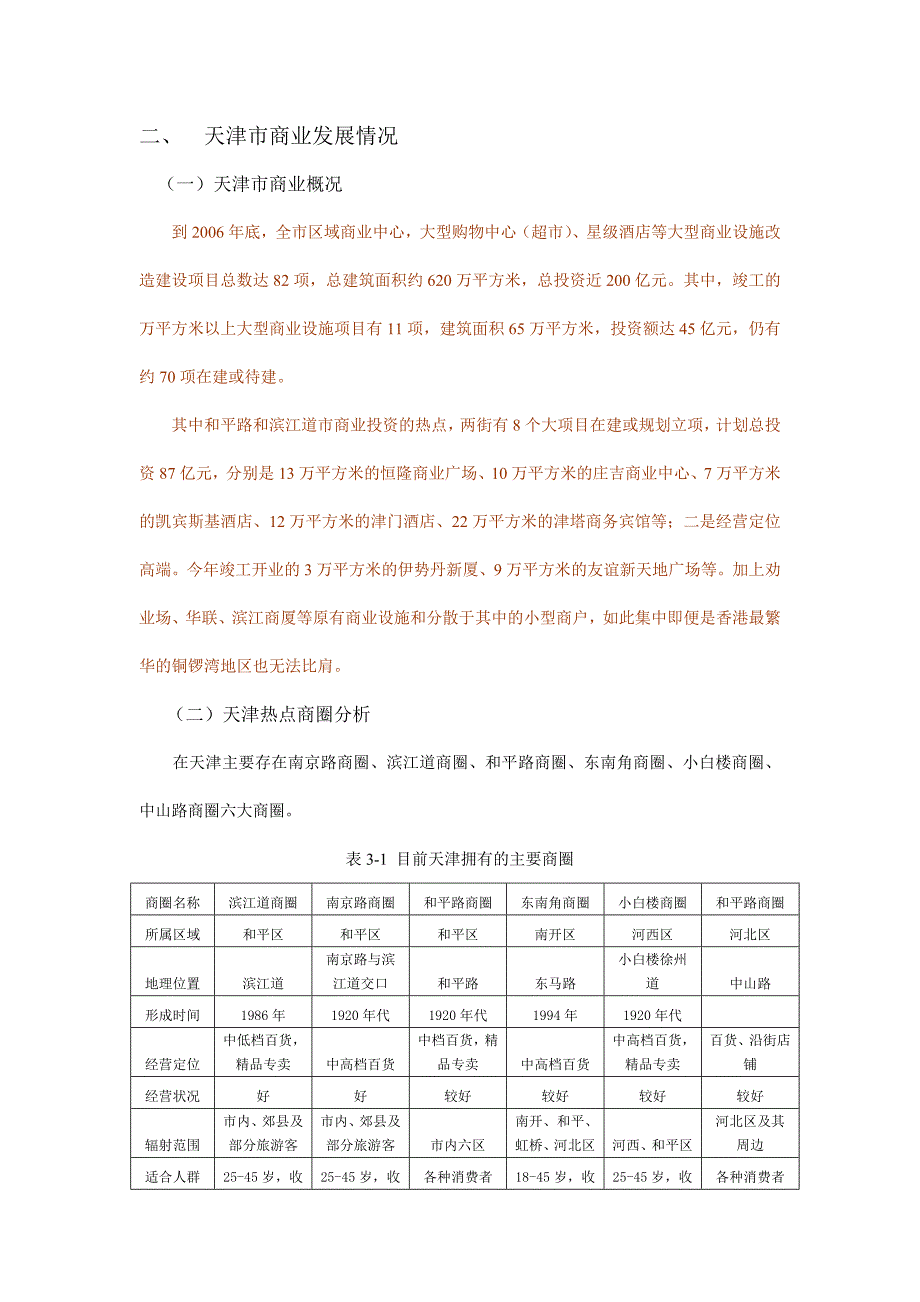 天津商业市场调研分析.doc_第3页