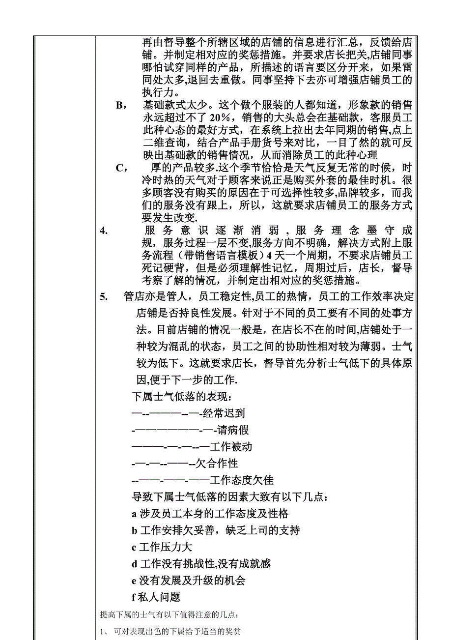 店铺问题及整改方案_第2页