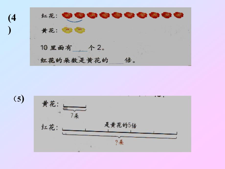 x2乘除法012218赵瑞丽.ppt_第2页