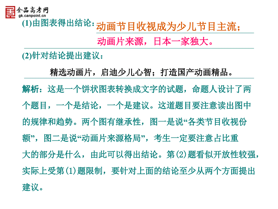 图表与文字转换ppt课件_第3页