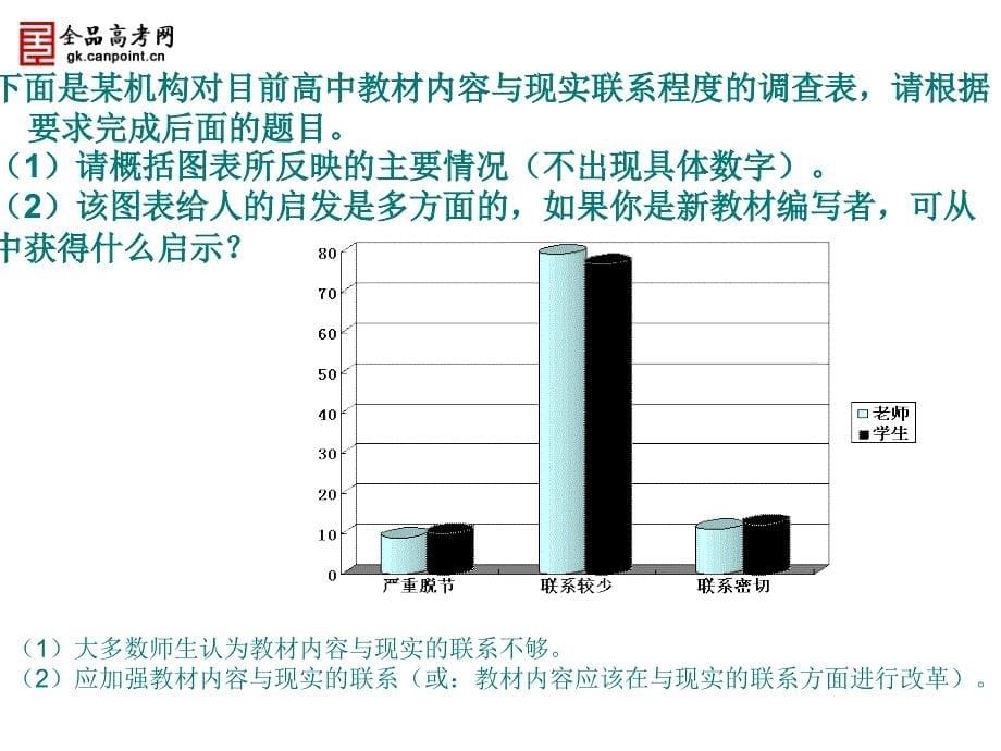 图表与文字转换ppt课件_第5页