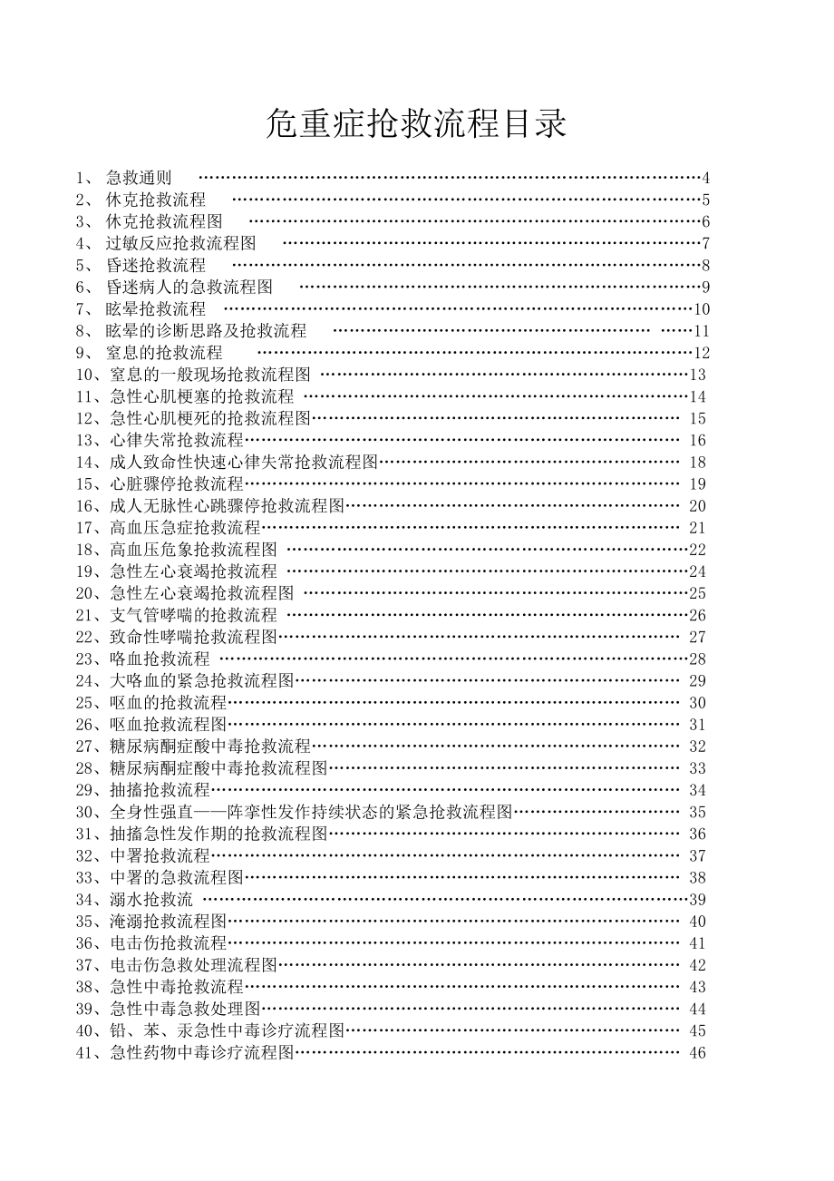 临床各科急救流程图_第2页