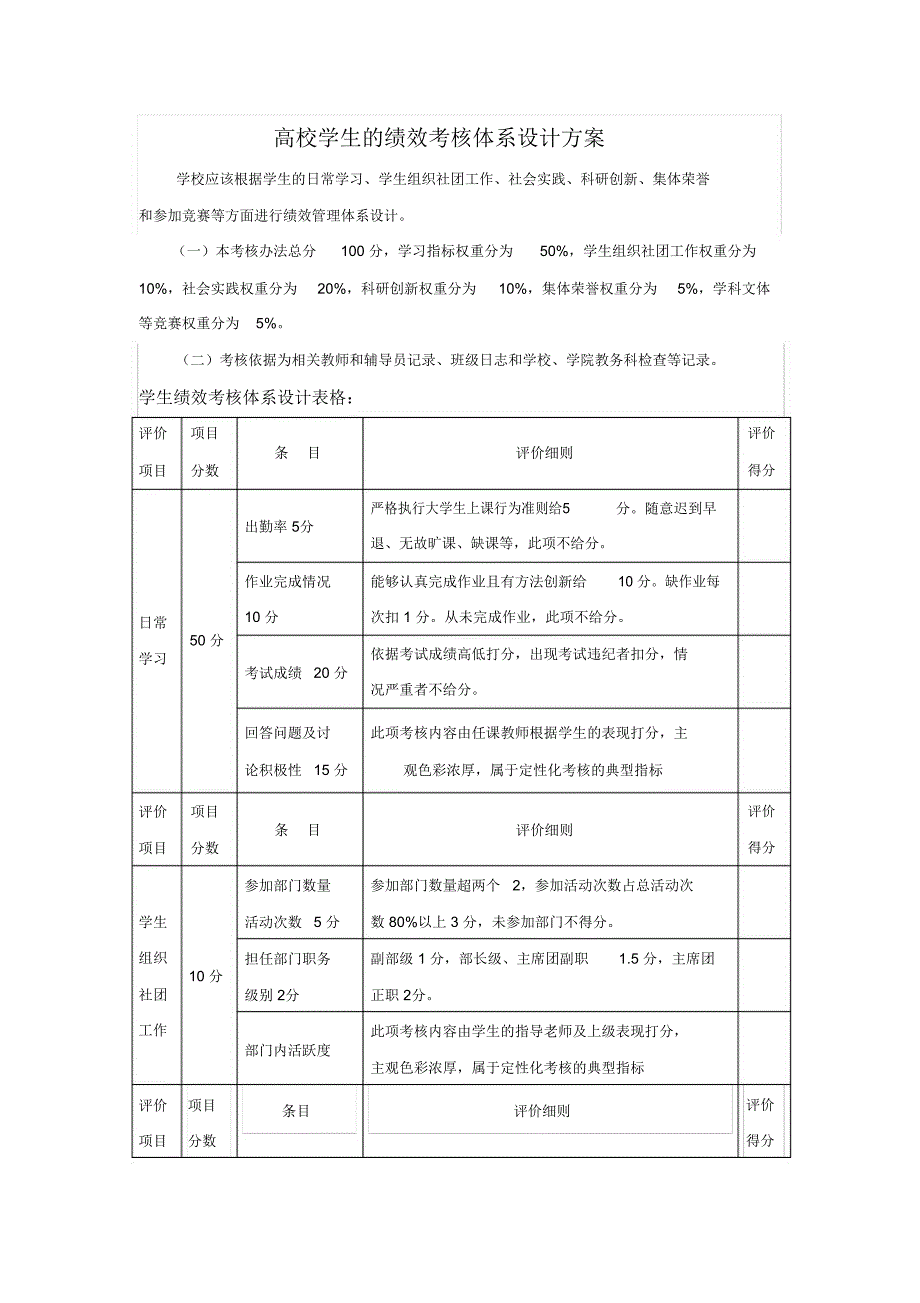 学生绩效考核体系设计_第1页