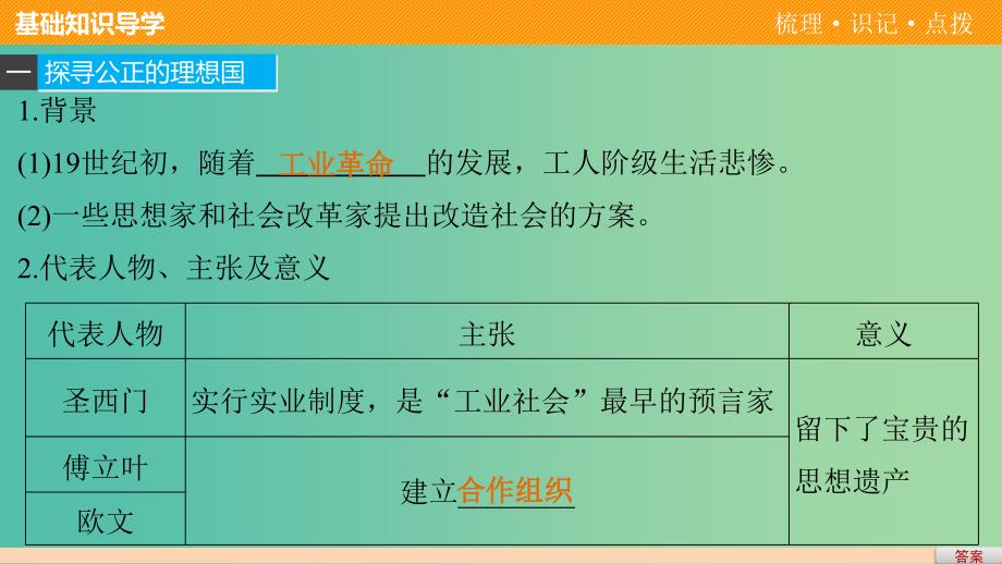 高中历史 第五单元 马克思主义的产生、发展与中国新民主主义革命 第18课 马克思主义的诞生课件 岳麓版必修1.ppt_第4页