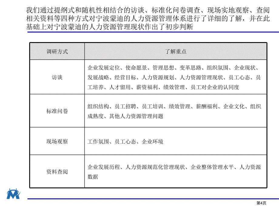 纺织服装企业人力资源管理咨询调研诊断报告.ppt_第4页