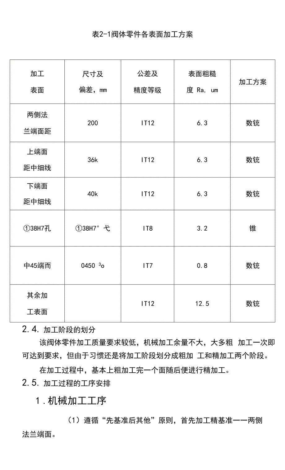 快速阀体夹具课程设计说明书_第5页