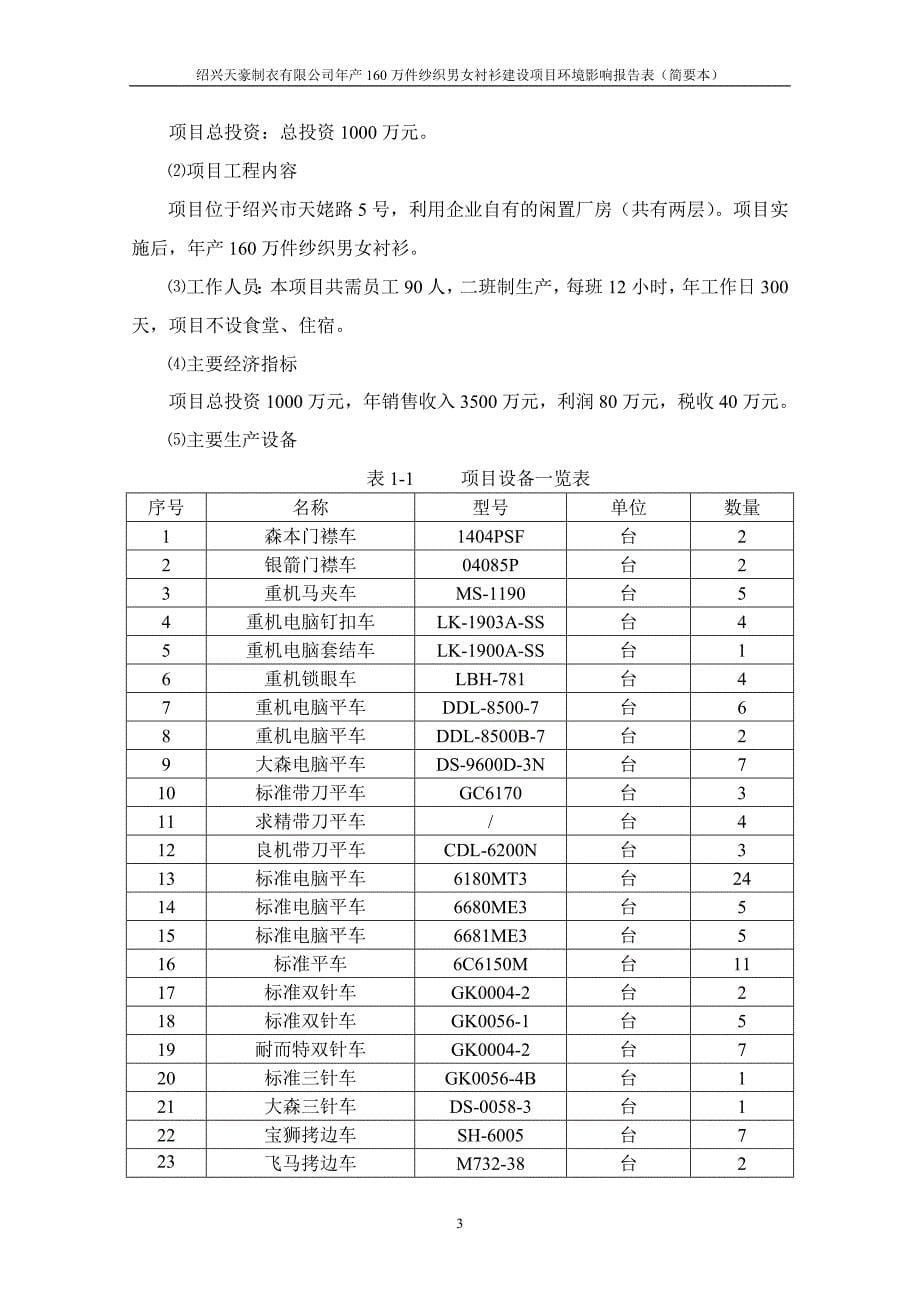 绍兴天豪制衣有限公司年产160万件纱织男女衬衫建设项目环评报告表.doc_第5页