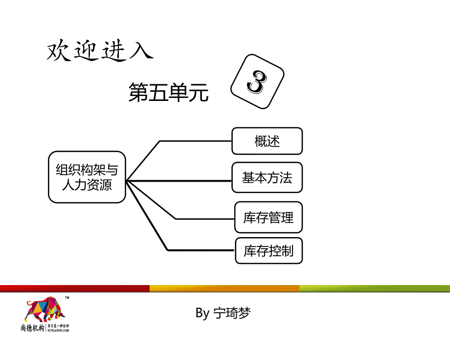 采购战术与运营第四单元_第1页