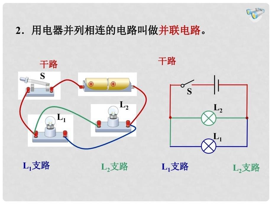 安徽省桐城市嬉子湖九年级物理全册 15.3 串联与并联课件 （新版）新人教版_第5页