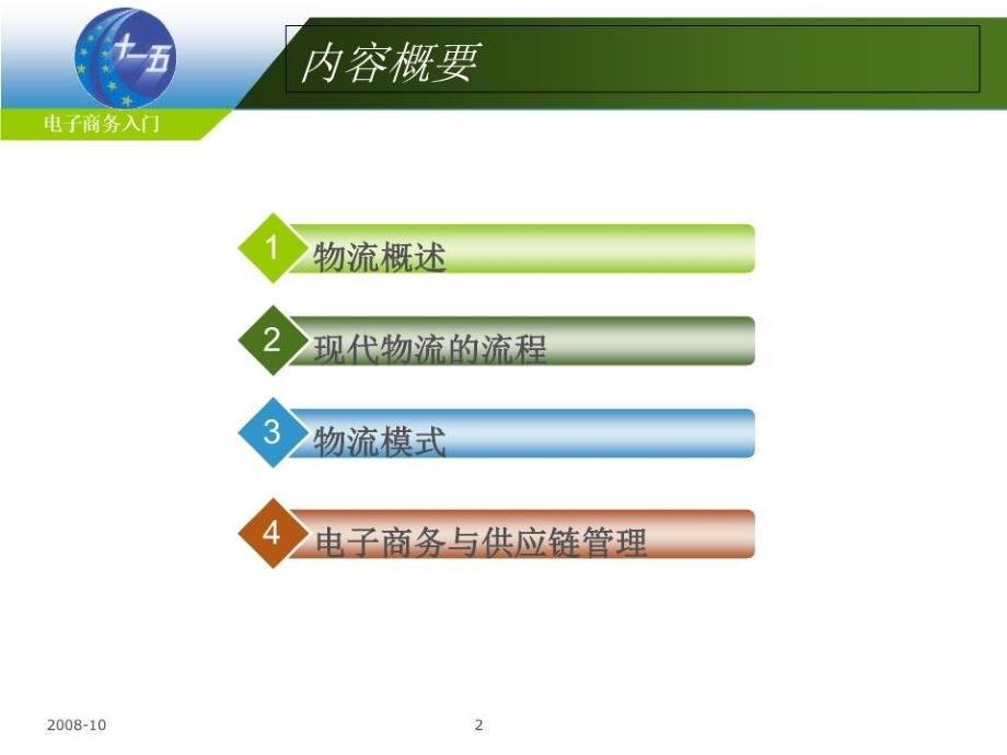 《电子商务与物流 》PPT课件.ppt_第2页