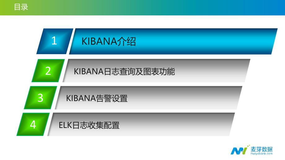 ELK日志系统使用指南ppt课件_第3页