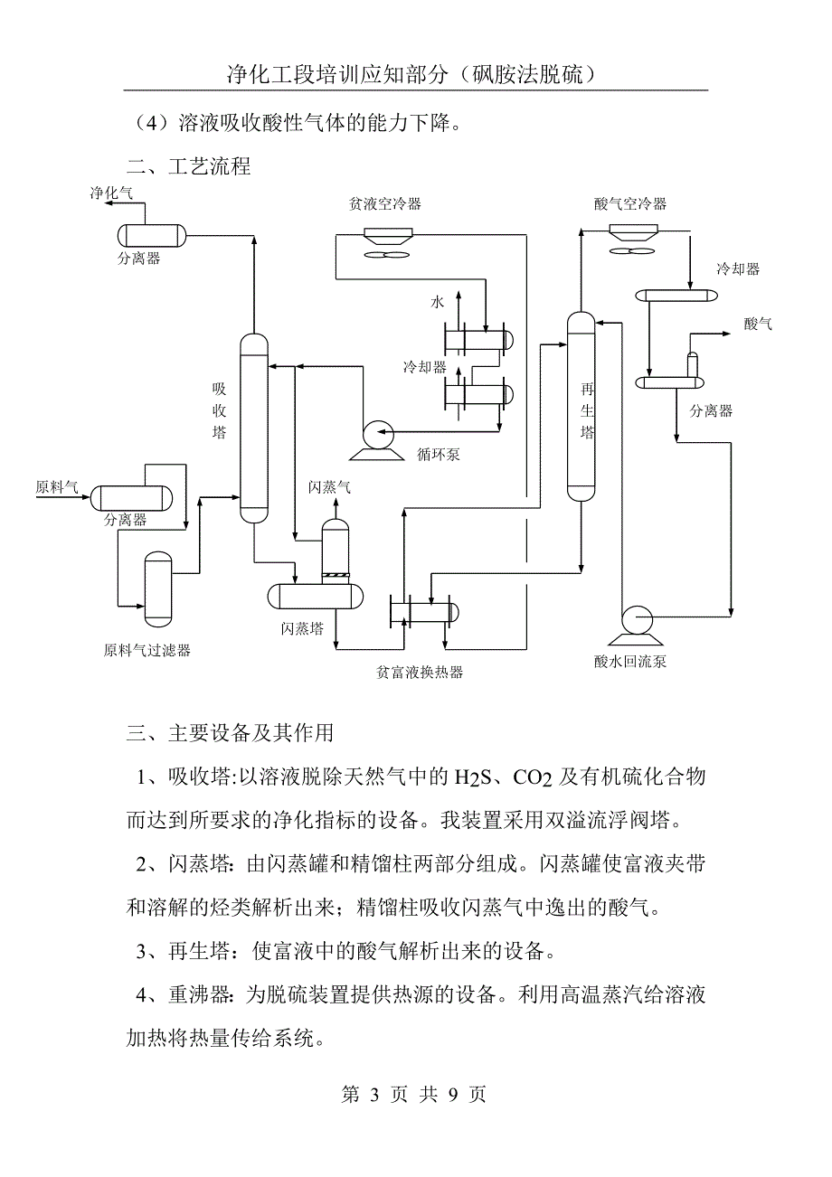 砜胺法脱硫知识.doc_第3页