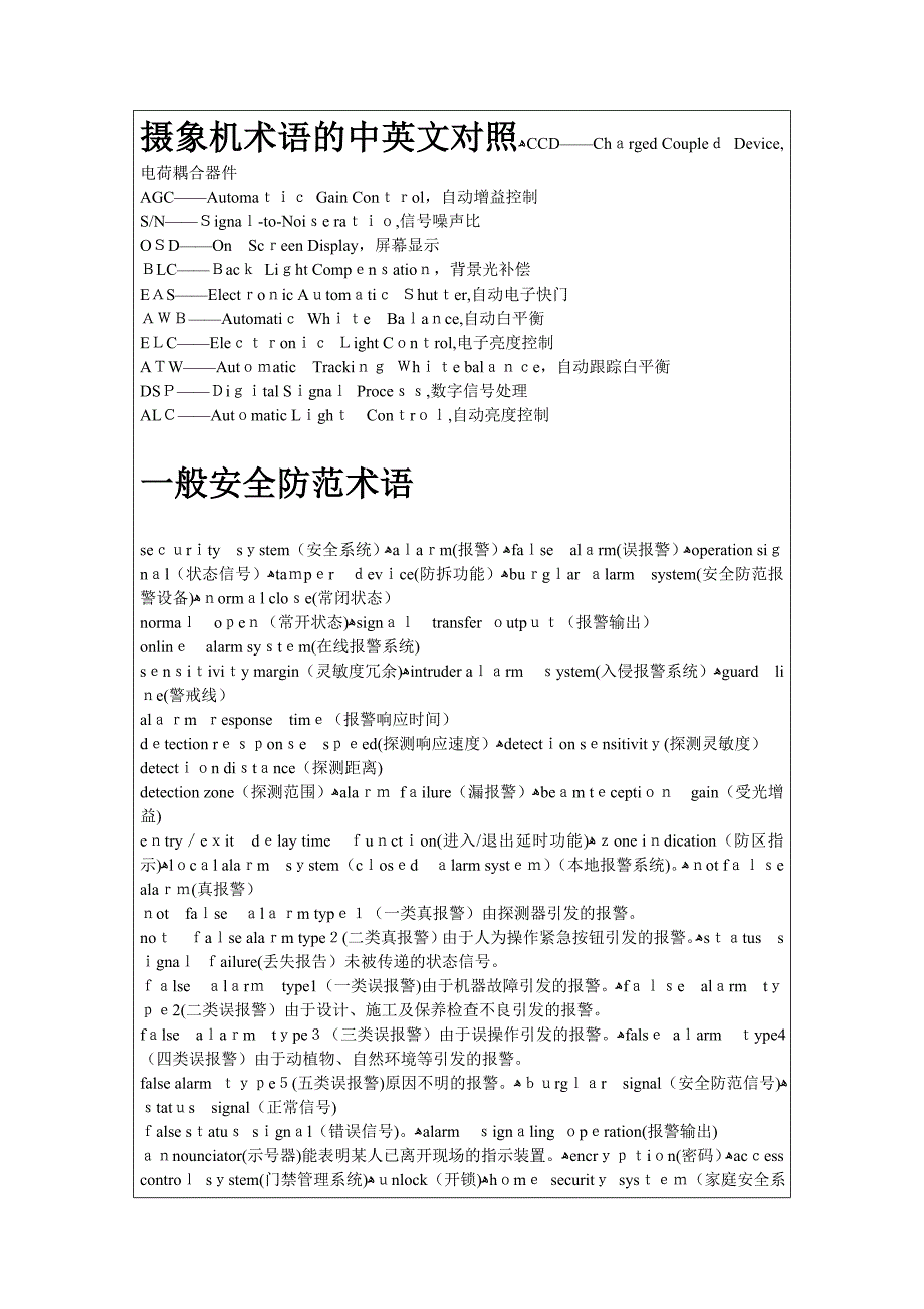 安防行业术语的中英文对照_第1页