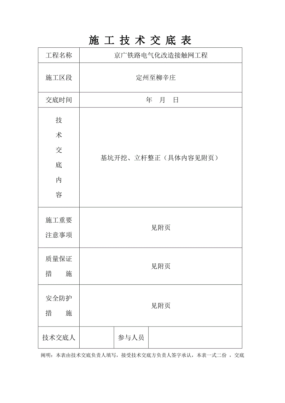 基坑开挖支柱整正重点技术交底_第1页