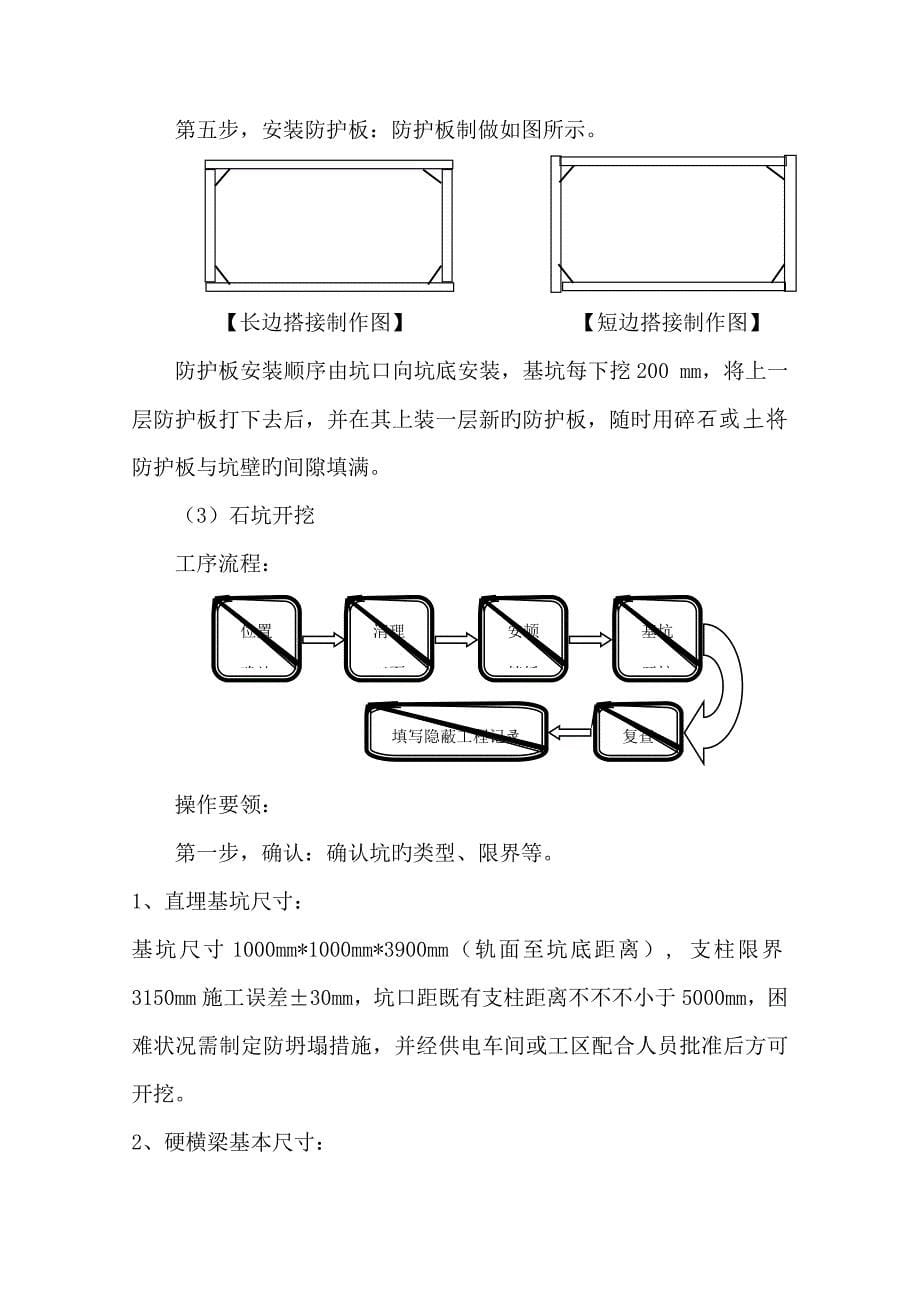 基坑开挖支柱整正重点技术交底_第5页