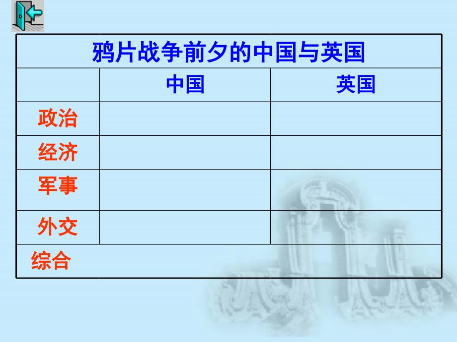 高一历史必修1第四单元鸦片战争_第4页