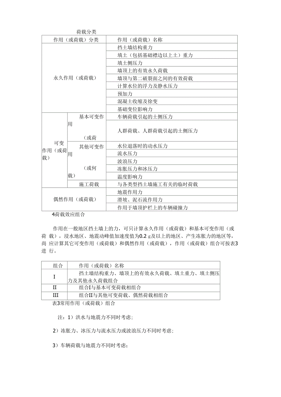 挡土墙设计计算荷载规定_第2页