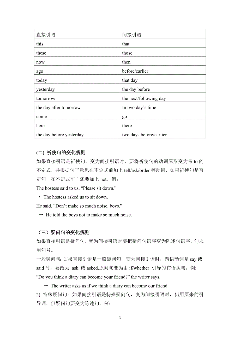 人教版高中英语必修一语法知识点总结(word文档良心出品).doc_第3页