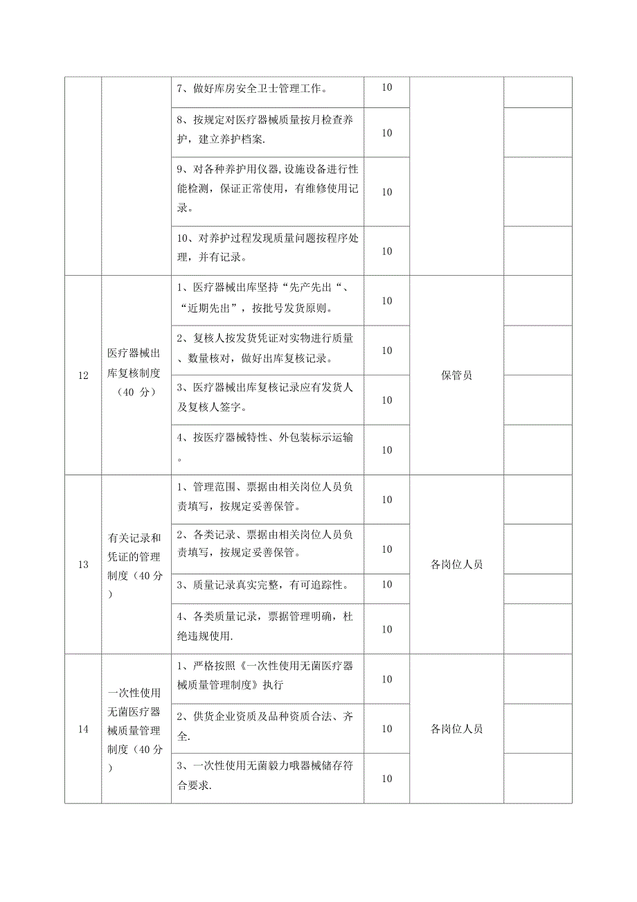 医疗器械管理制度考核表.docx_第4页