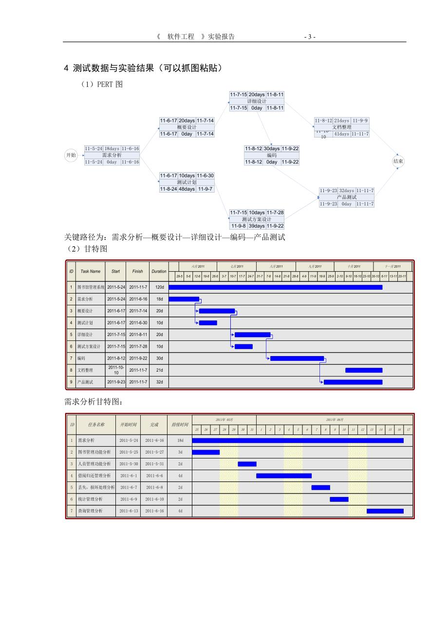 图书馆管理系统-软件项目管理.doc_第4页