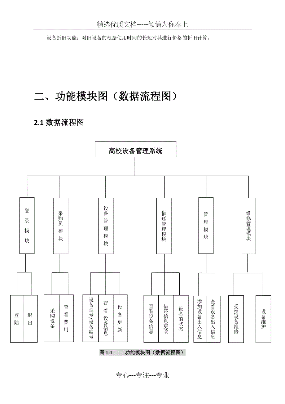 数据库SQL设备管理系统课程设计_第4页