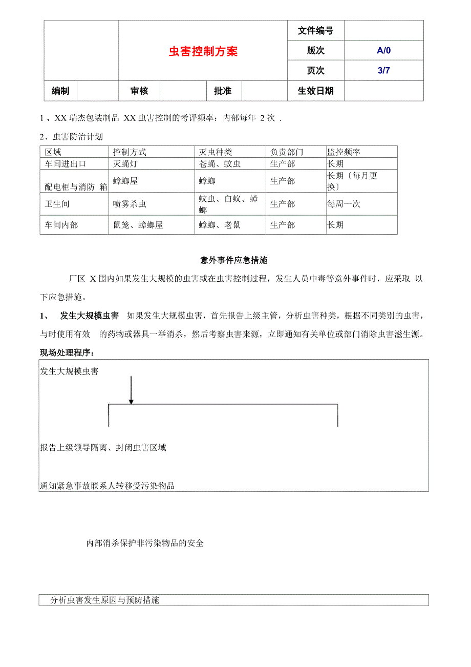 工厂虫害控制方案_第3页