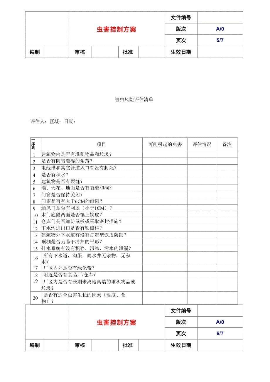 工厂虫害控制方案_第5页