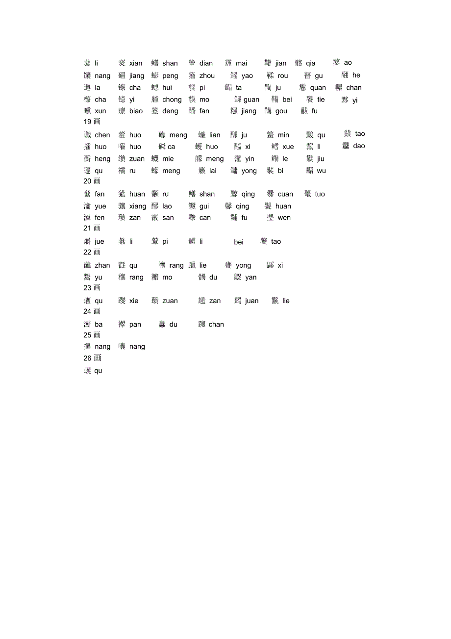 难读汉字查拼音表(大全)_第4页