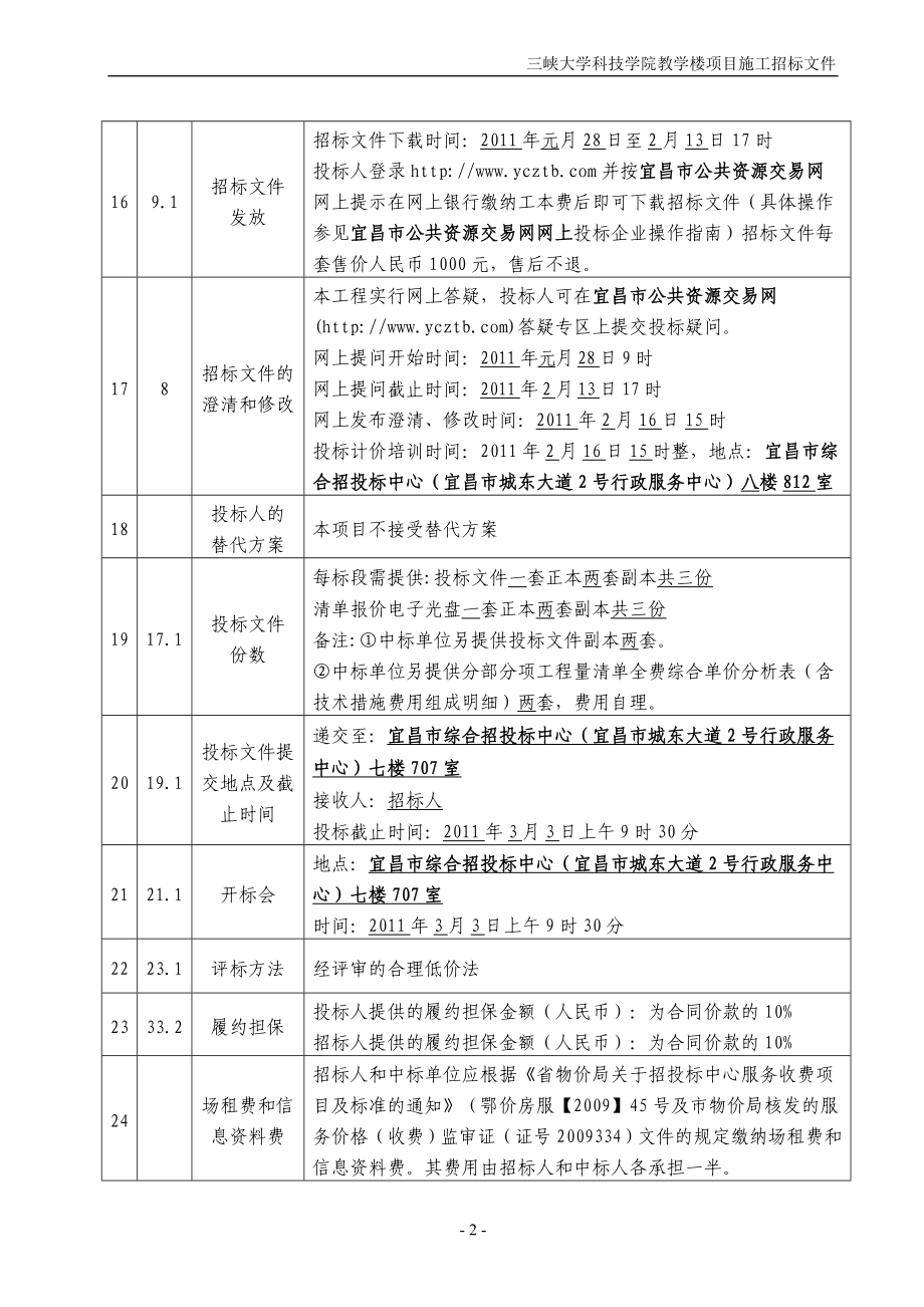 三峡大学科技学院教学楼项目施工方案_第4页