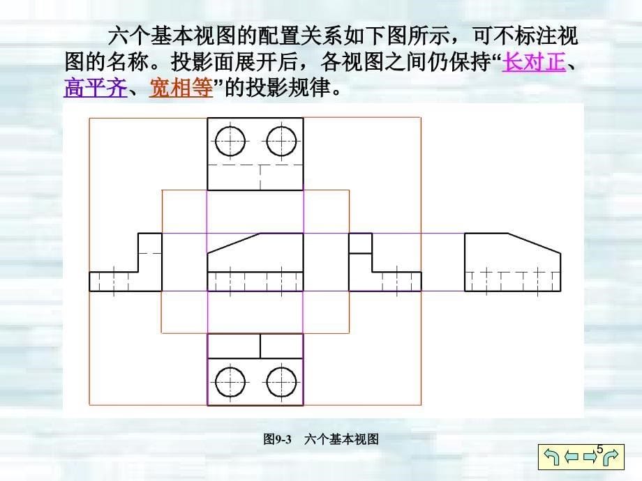 机件表达方法ppt课件_第5页