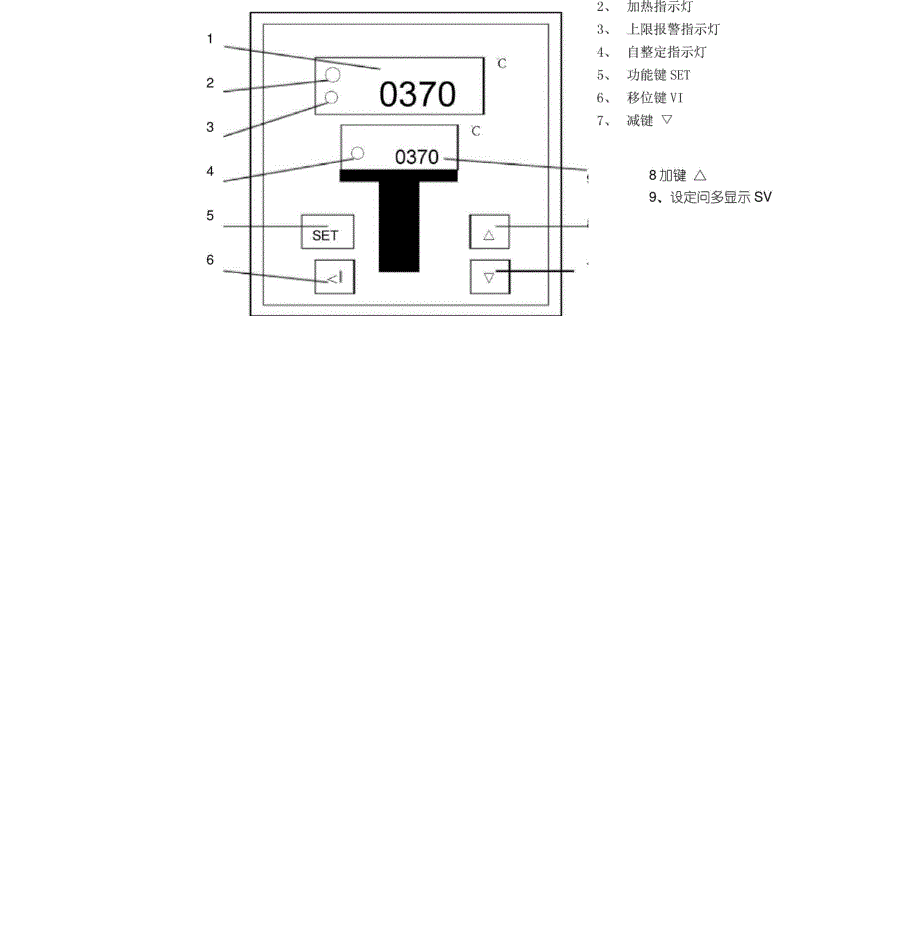 电热恒温鼓风干燥箱使用说明书_第3页