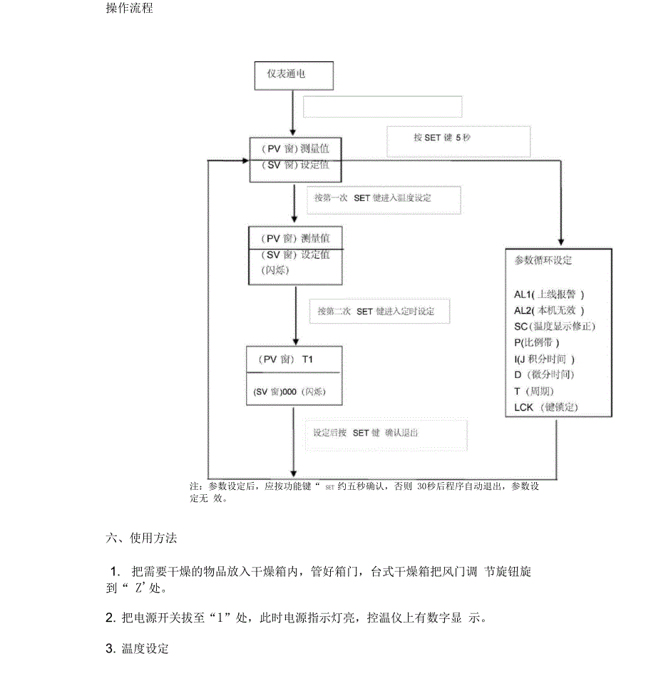 电热恒温鼓风干燥箱使用说明书_第4页