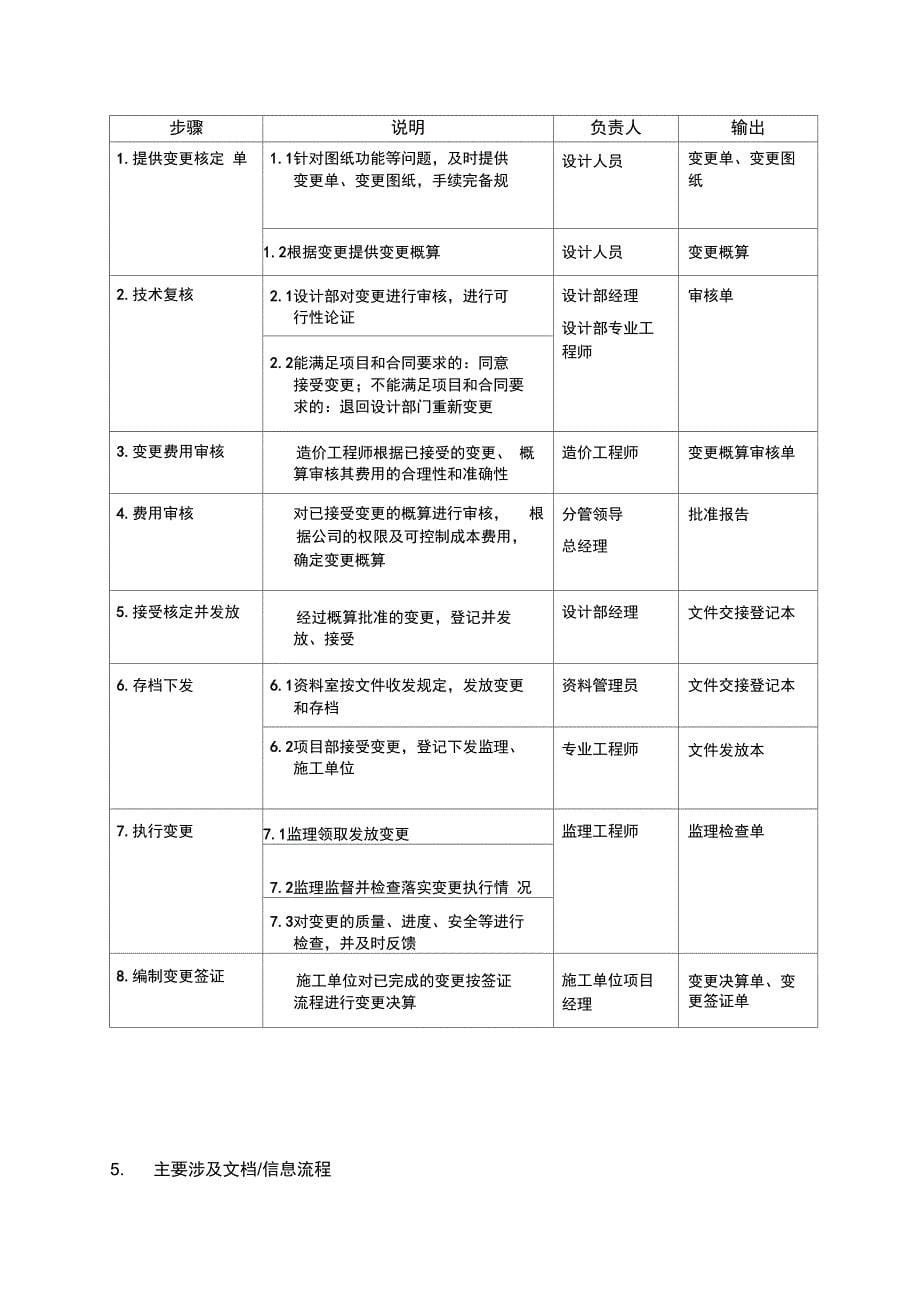 工程设计变更管理流程007_第5页