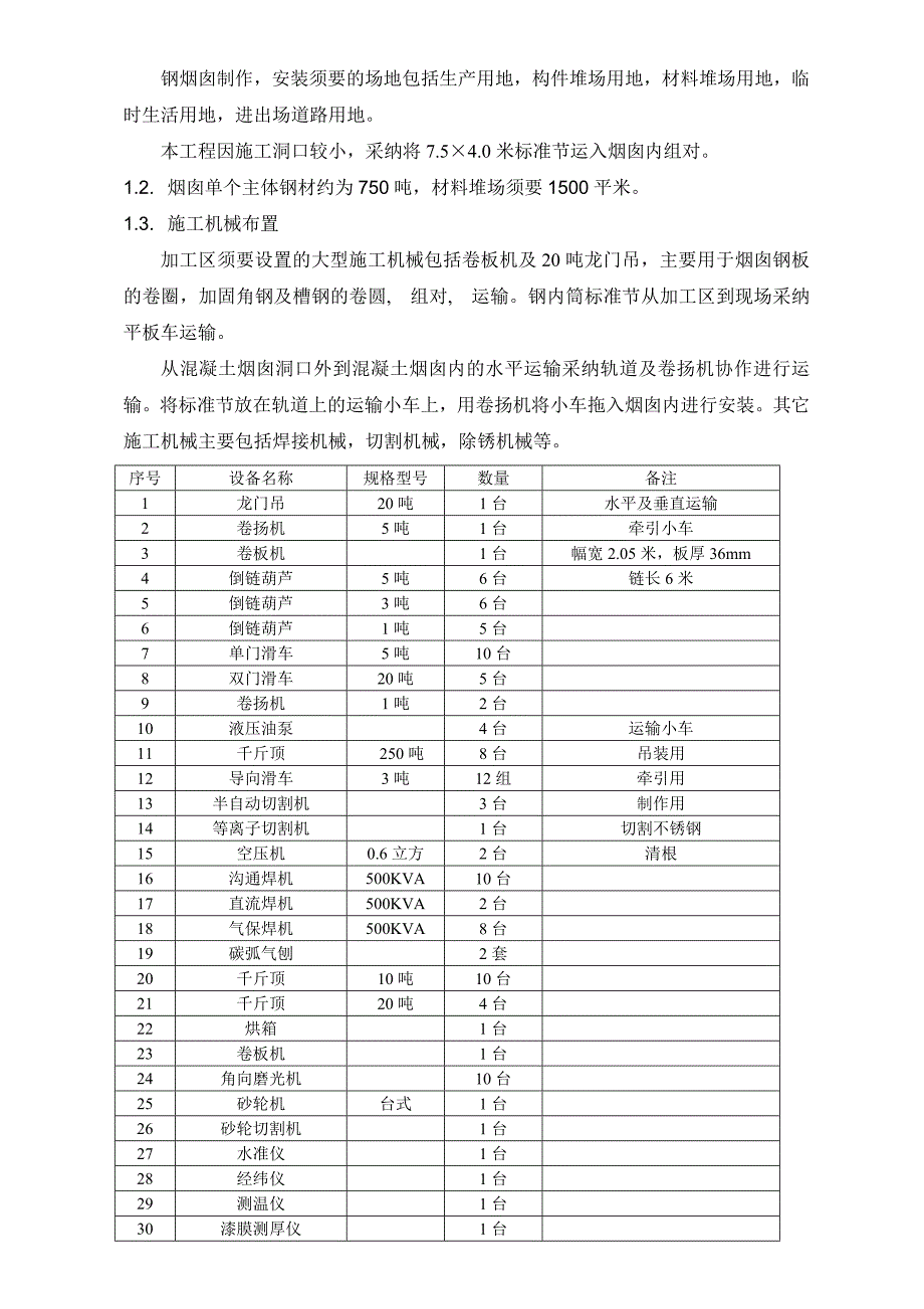 邯郸烟囱双钢内筒施工方案_第2页