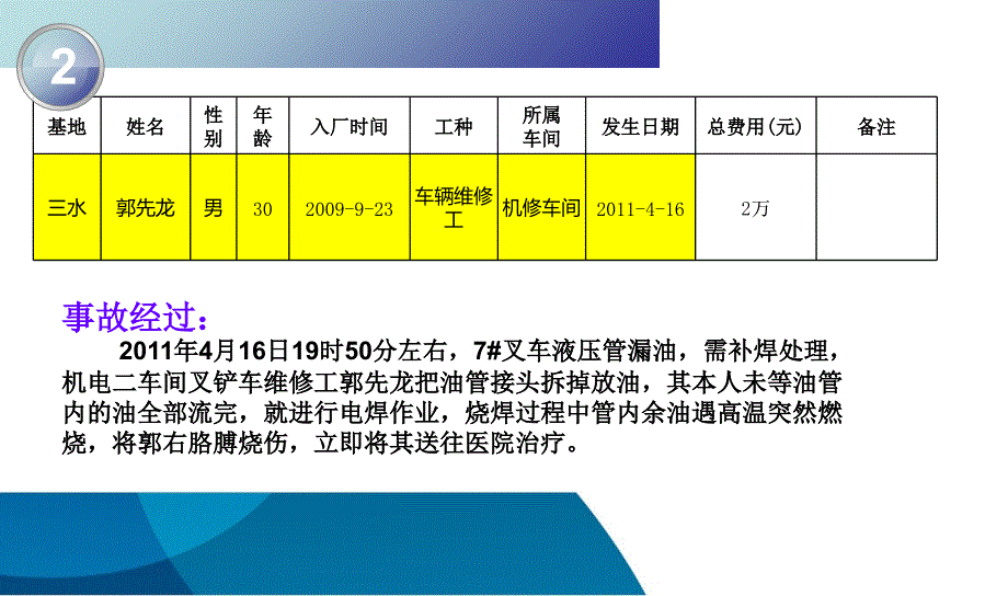 叉车安全事故探讨PPT课件_第4页