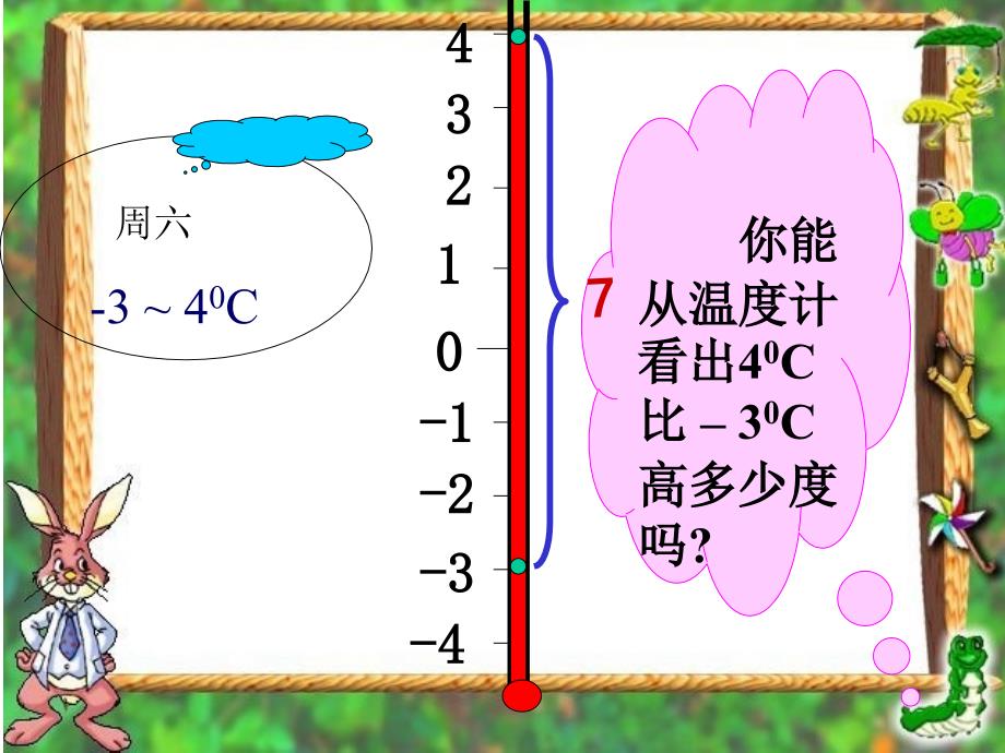 有理数减法 (2)_第4页