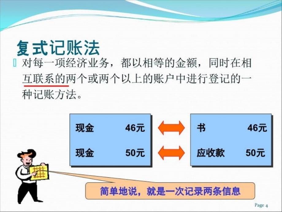 最新单式记帐法和复式记账法的对比PPT课件_第4页