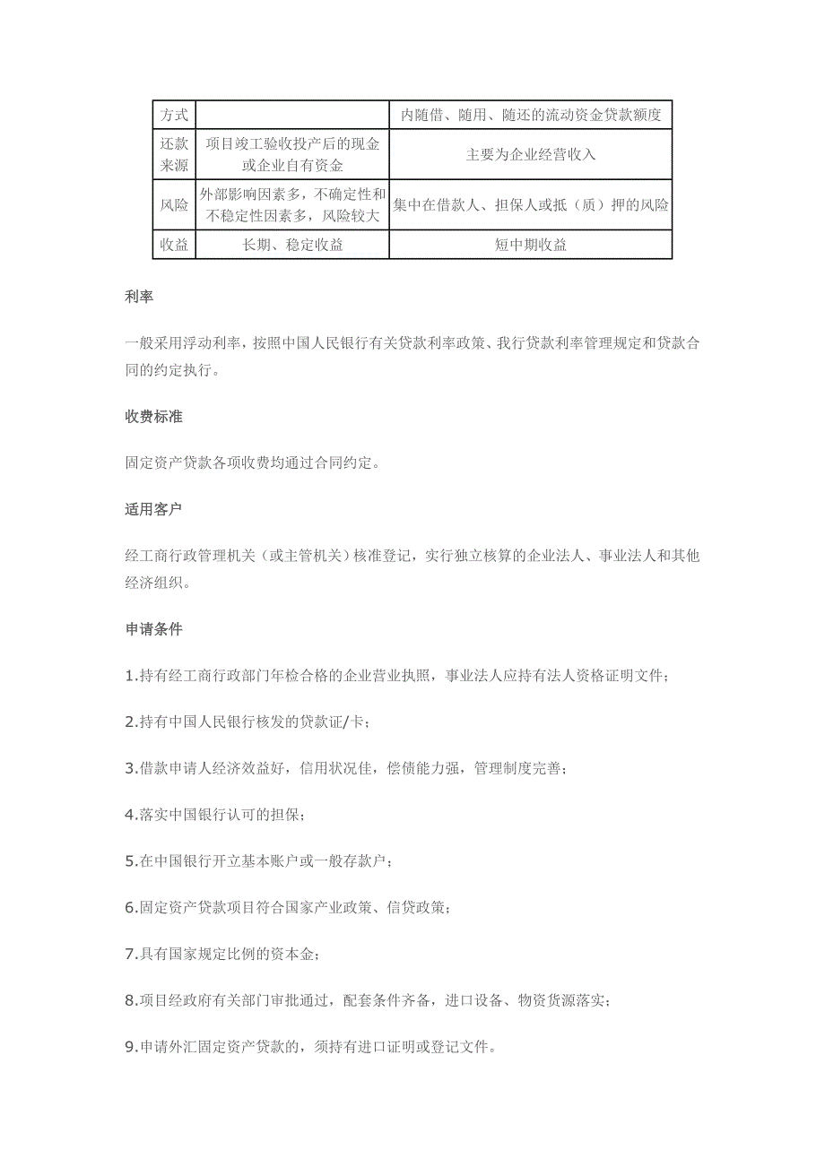 传统贷款融资.doc_第2页