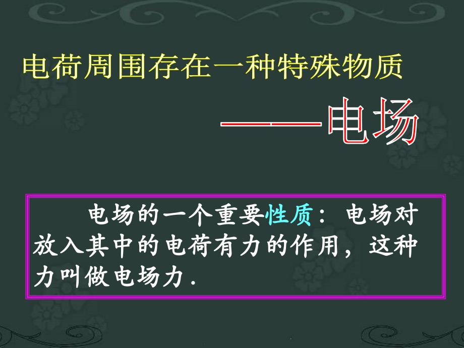 人教版高二物理必修第三册第九章：9.3电场电场强度课件_第3页