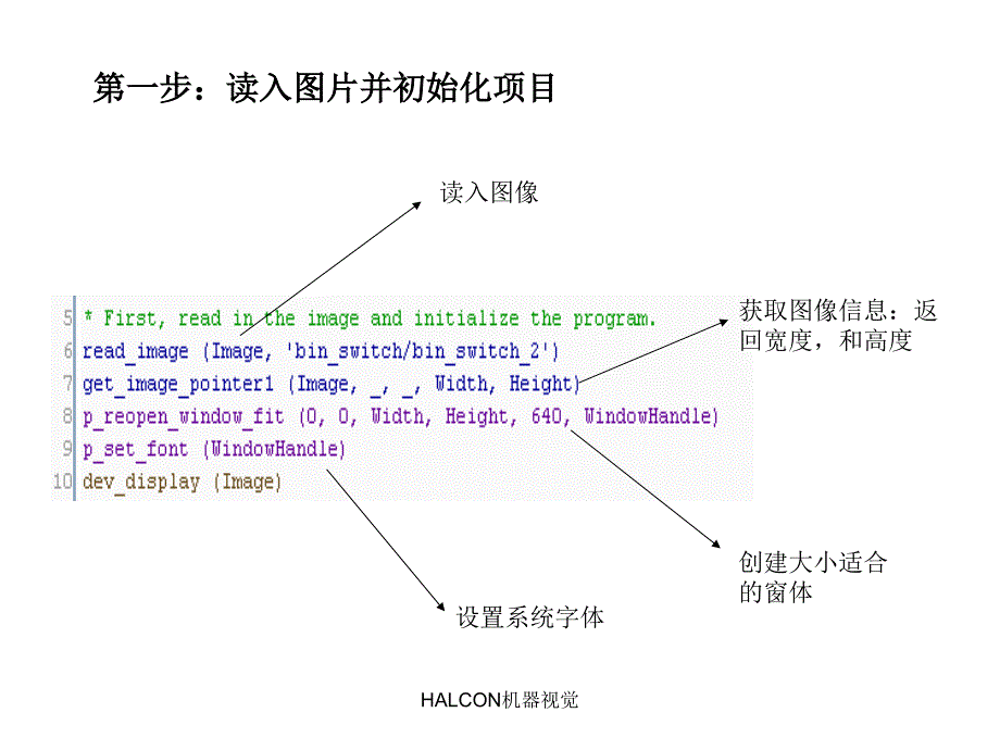 HALCON机器视觉课件_第3页