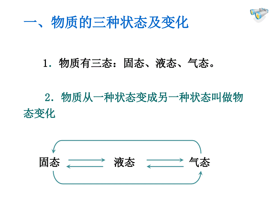 3.2熔化和凝固课件_第4页