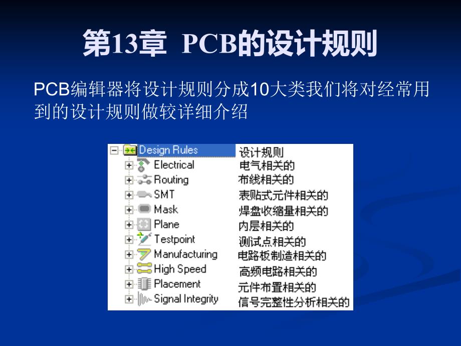 PCB的设计规则资料课件_第4页