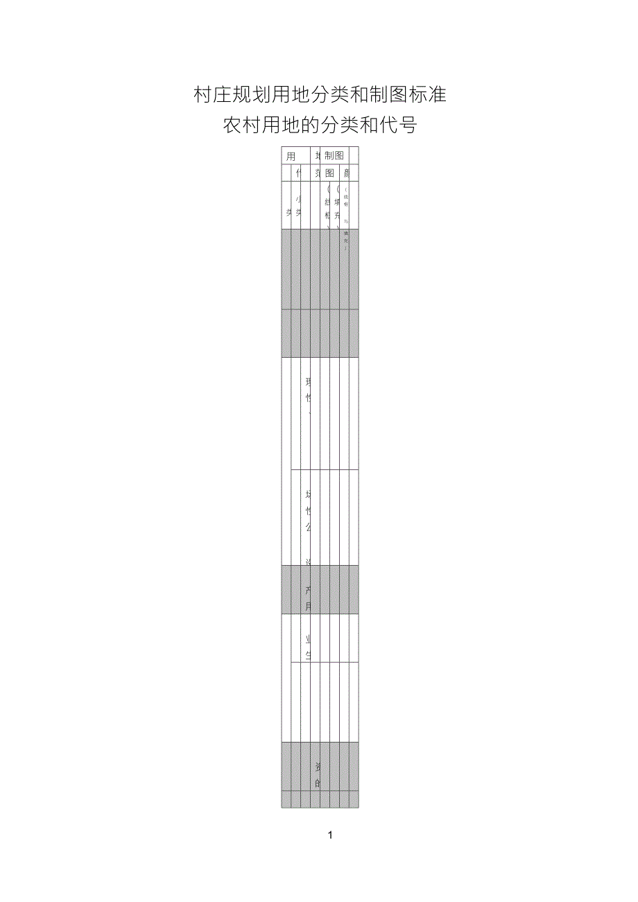 村庄用地分类_第1页