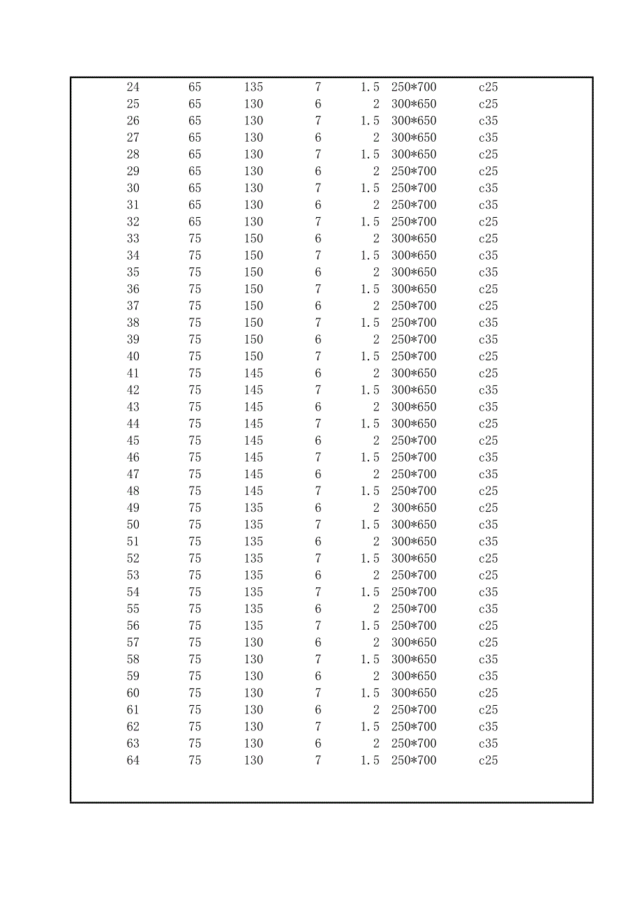 钢筋混凝土伸臂梁设计专业课程设计.doc_第2页