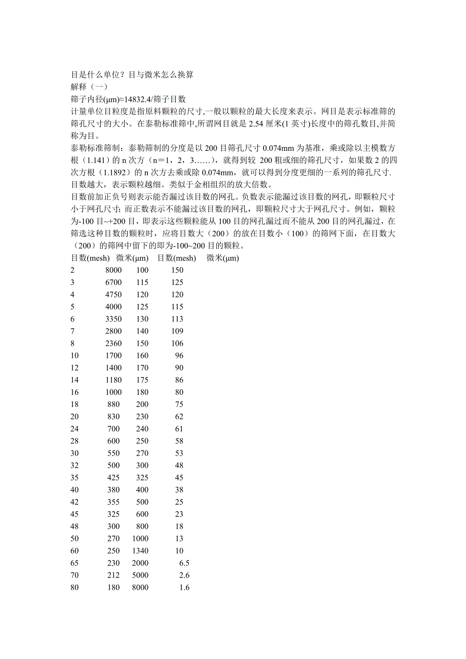 目数是指每平方英寸内的筛孔数_第2页