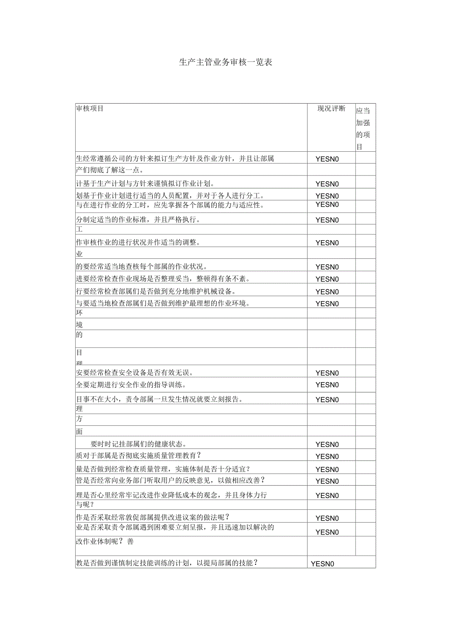 生产主管业务审核一览表_第1页